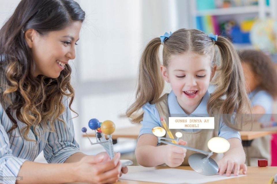 GÜNEŞ DÜNYA - AY MODELİ